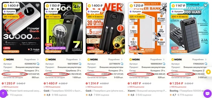 Наплыв фейковых пауэрбанков на маркетплейсах Обман клиентов, Powerbank, Подделка, Фейк, Маркетплейс, Wildberries, Длиннопост, Негатив