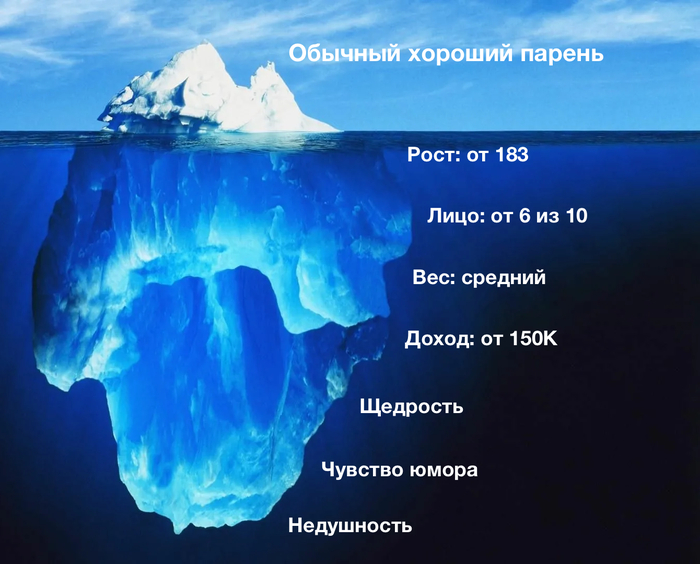     :
