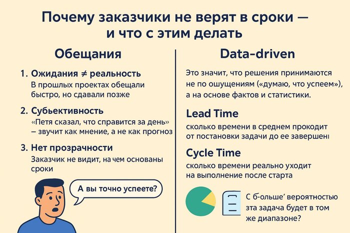            , Pikabu Publish Bot, , , Telegram ()