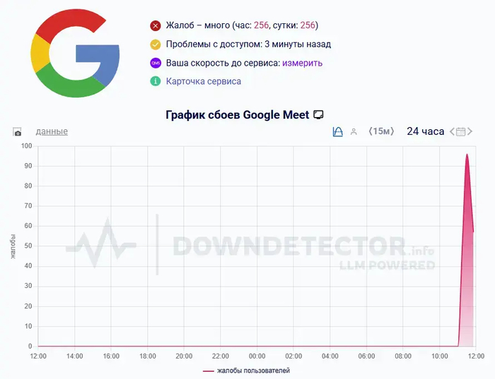 ? Google Meet  . ,   MEET   , Google, , , , , -, , , 