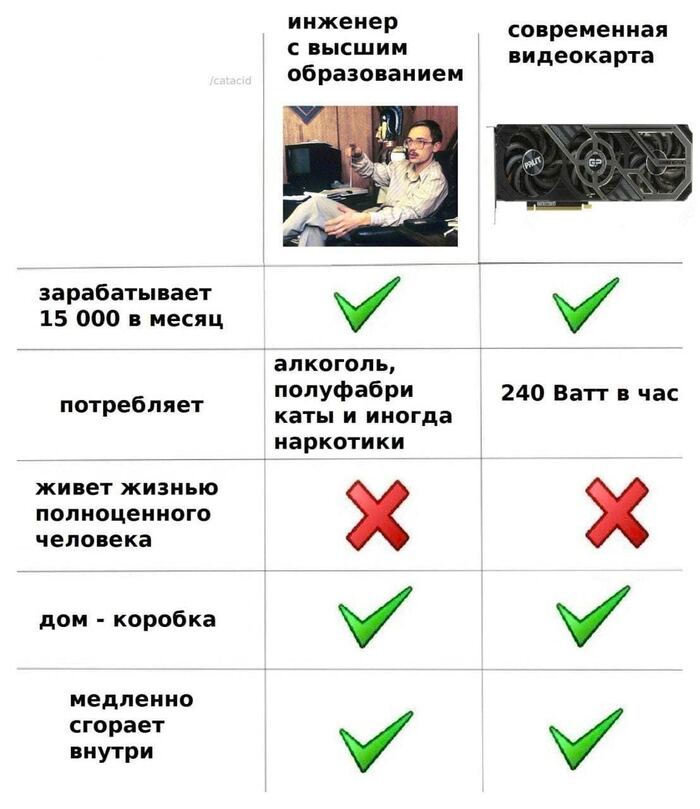 ???? , , Python, Linux, IT, , 