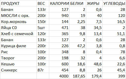       4000   600   ,  , , , ,  