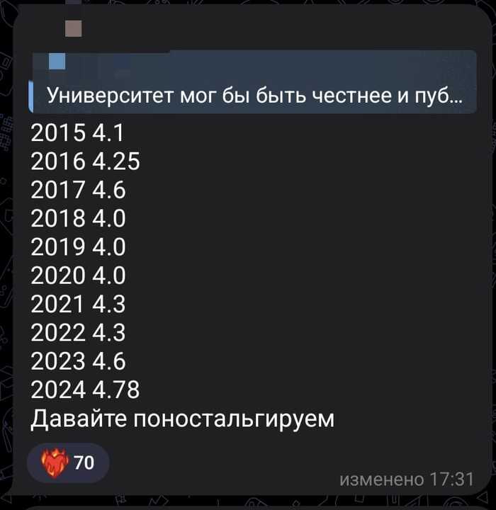  -      , ,   , , , 