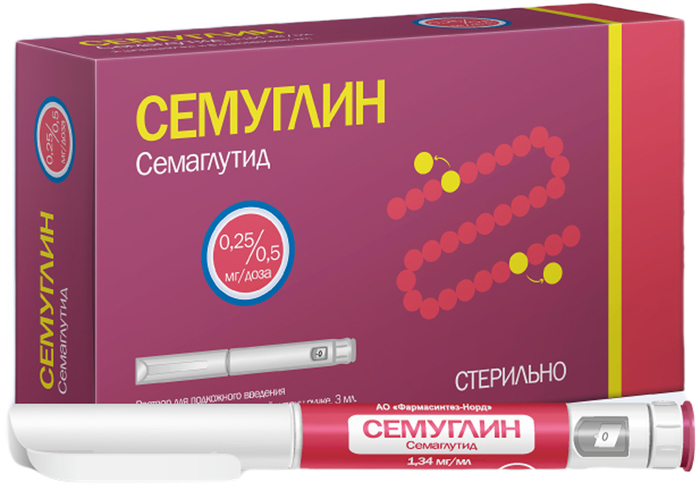 Актуальный обзор препаратов для похудения глутидового ряда на российском рынке, август 2025