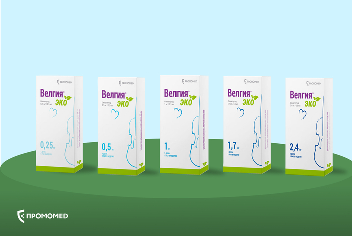 Актуальный обзор препаратов для похудения глутидового ряда на российском рынке, август 2025