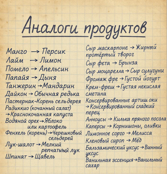     .       , , , , , , , ,  ,  , 