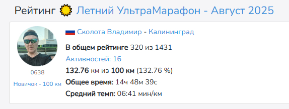   -  2025  , , , , 
