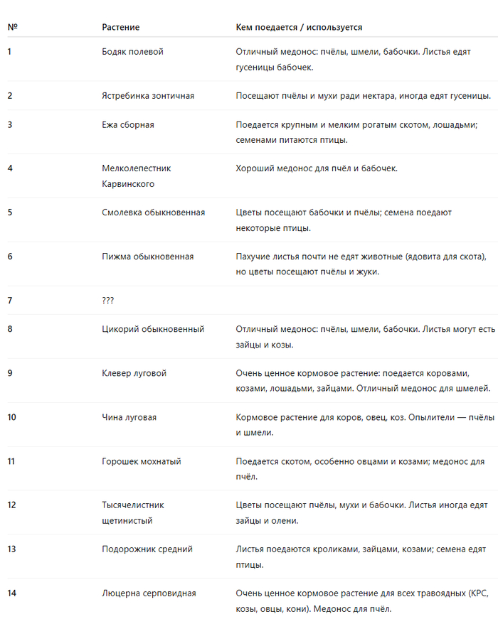  ,        ,        ,         .