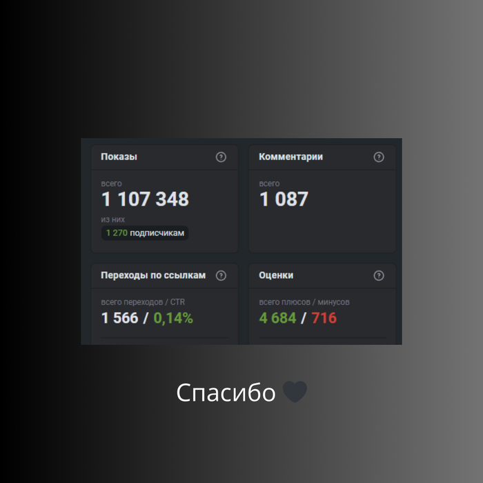  1 000 000      ! , , , , ,  