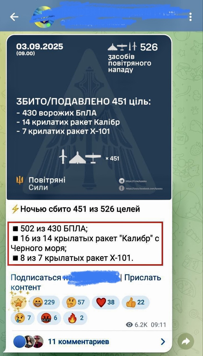    , , , , Fake News, , , Telegram, 