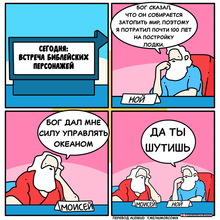    , , , , , , Mygumsarebleeding