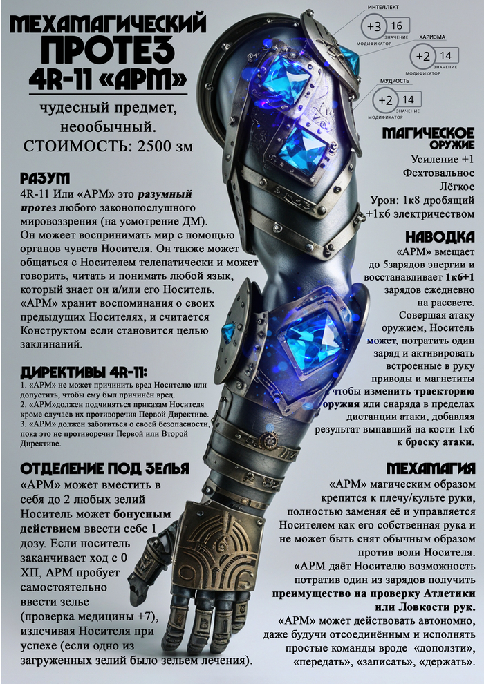 DnD :    4R-11  ̻ Dungeons & Dragons, DnD 5,   , 