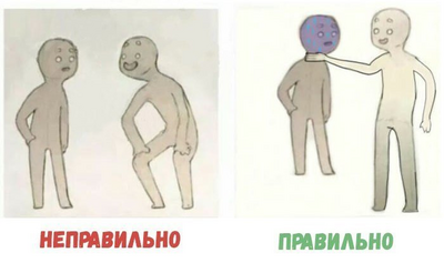 Иллюстрация к комментарию