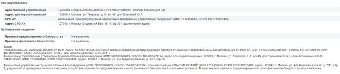 В ходе анализа признаки преднамеренного и (или) фиктивного банкротства не установлены.