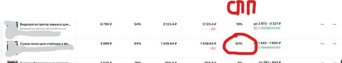 Скидка в 60% на товар (скрин другого продавца): из разряда “зашел потом на сайт к самому продавцу и офигел от якобы завышенных цен”