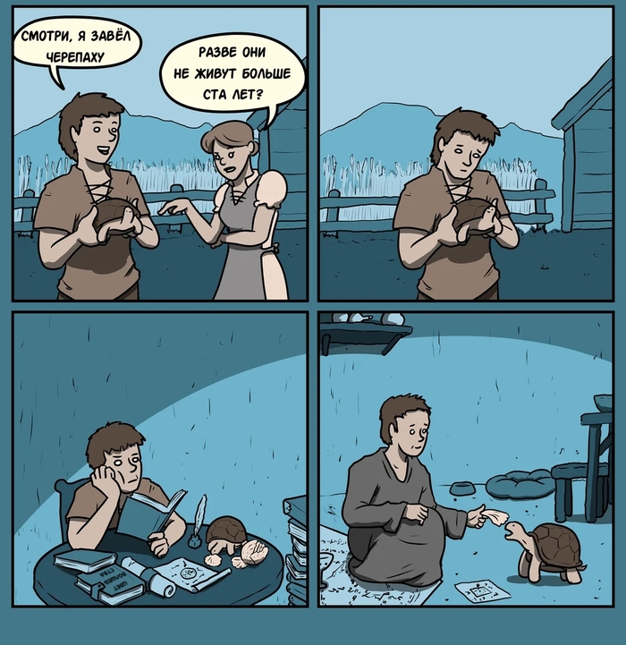   , ,  , , , , After Death Comics, 