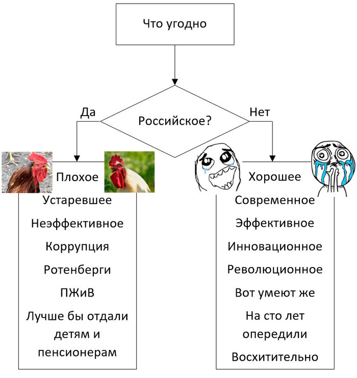       , , , , , ,  , ,  , ,   ,  