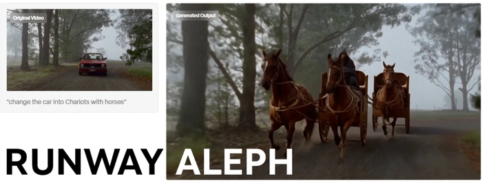 Runway :        Aleph  , , , Digital, , ,  ,  , 