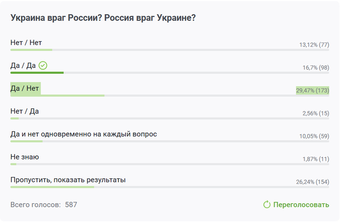      :  ,        , , , ,  , , Telegram (), , ,  , ,  ,   