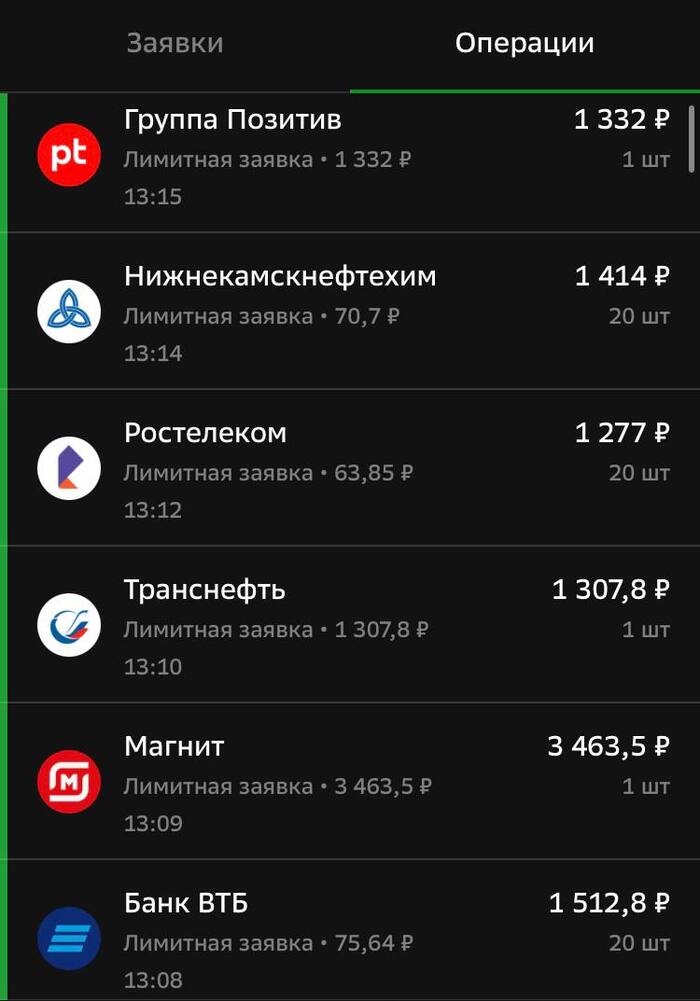 Зачем ты брал эти акции?