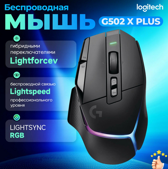 ������ ������������ ������� ���� � ������� 2025 ����