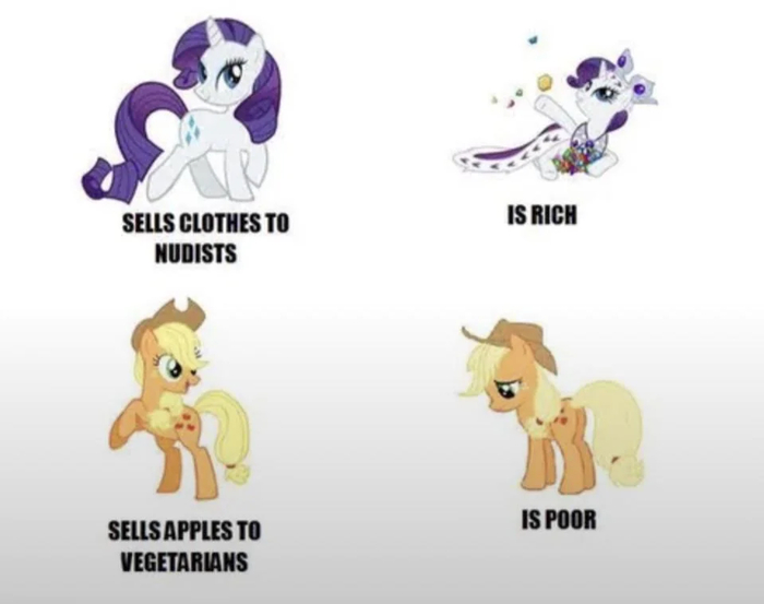  IRL My Little Pony, , Ponyart, Applejack, Rarity, 