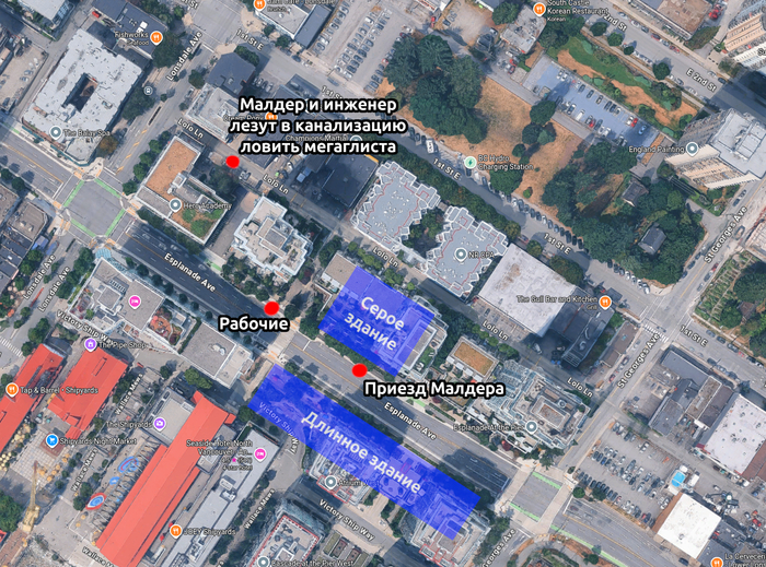 Ванкувер, Lonsdale Avenue, Esplanade Avenue, Lolo lane