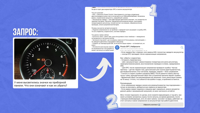 Нейросети в повседневной жизни, быту