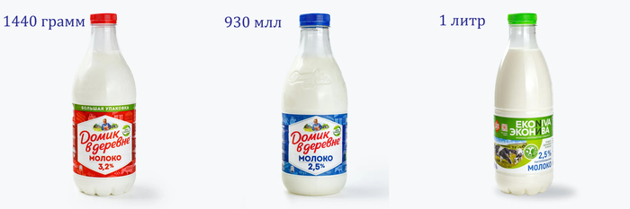 Про шринкфляцию