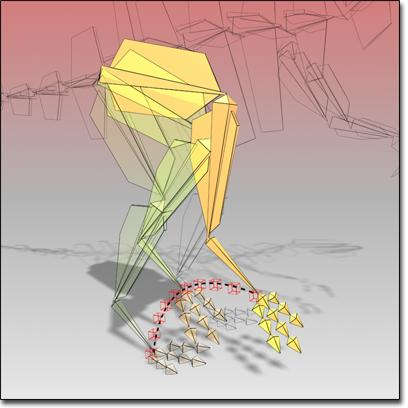 Inverse Kinematics (IK)