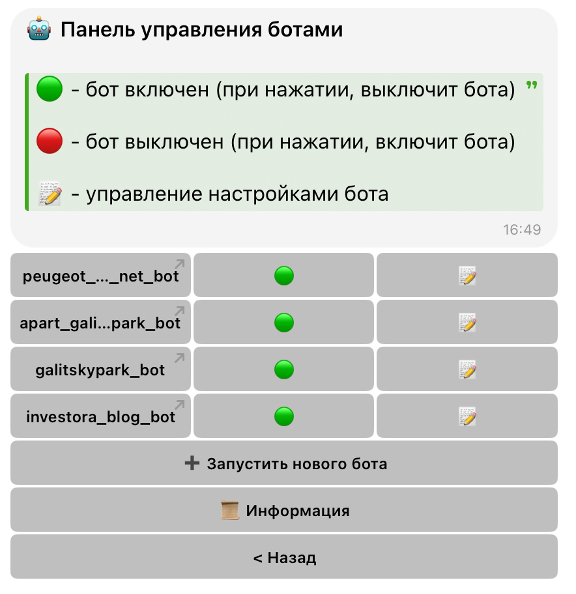 ������ ���-��������� ��� ��������-������ � 2026 ����: � �������������� @Lvinobot