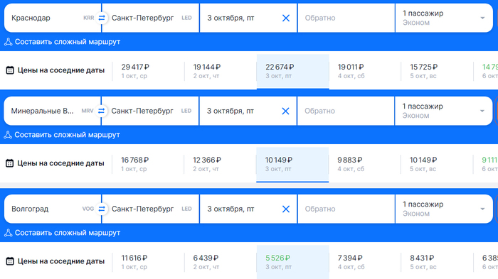 удивительное ценообразование