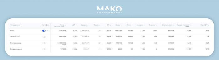       2     1 600 000  995 000    