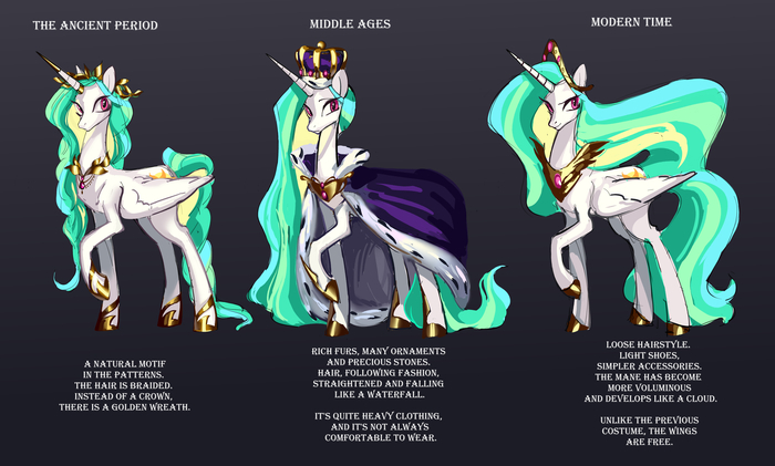 Ниже официальный перевод от автора