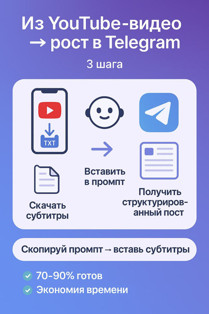       YouTube?  ...