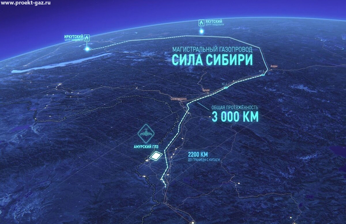 Газ идёт на Восток, Якутия ускоряет газификацию вдоль “Силы Сибири”