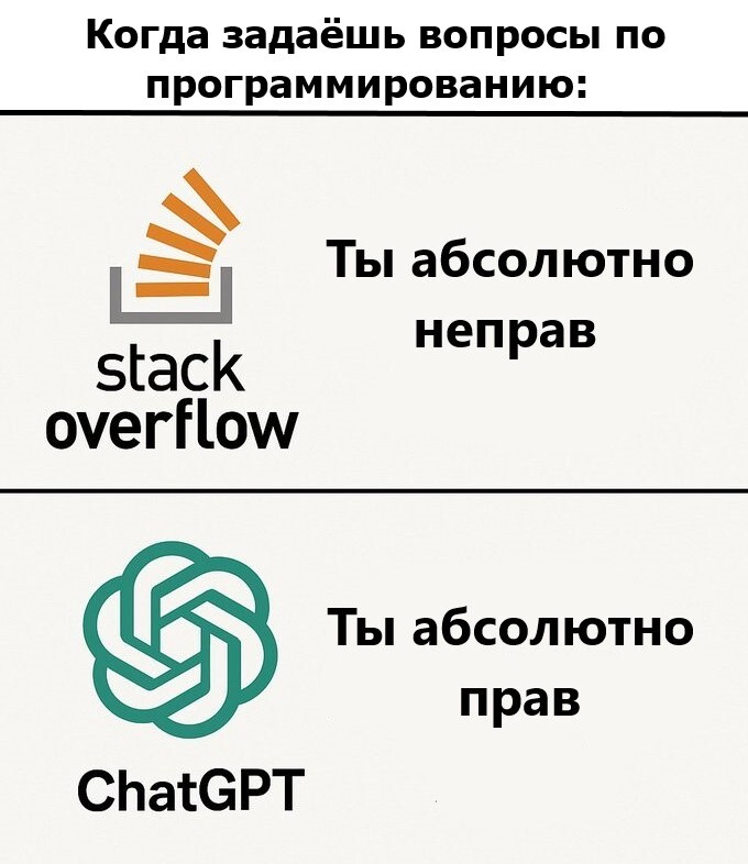 StackOverflow пошлёт тебя к чёрту. ChatGPT нежно тебя трахнет, поддерживая зрительный контакт