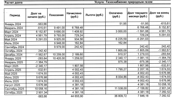 Было бы забавно, если бы не было печально