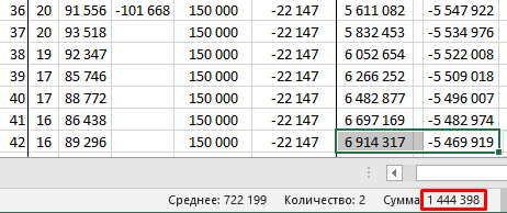   7,  5 468.  = 1 444.