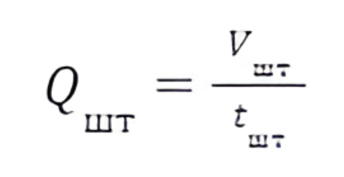 �������������� ��������. ��� �������� � ����� ������?