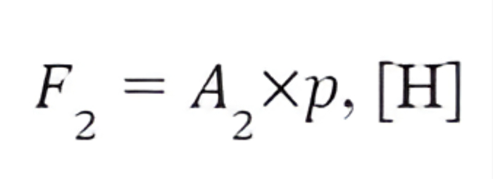 �������������� ��������. ��� �������� � ����� ������?