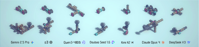 ,       LLM (: ; : ).