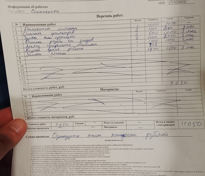 Мою маму обманули, или нет?