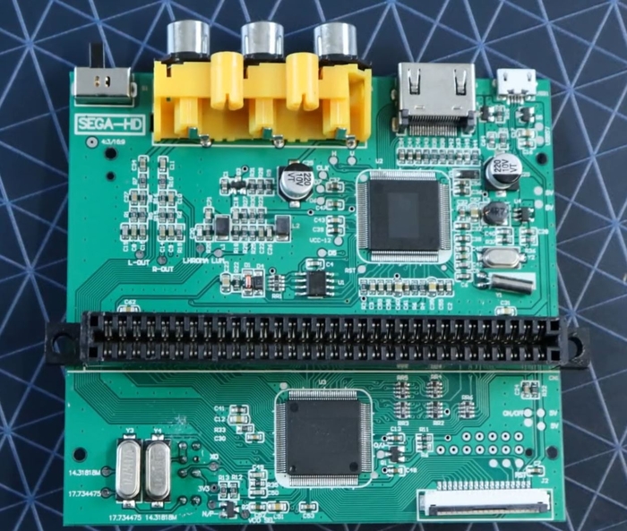 Hyperkin Mega Retron HD  