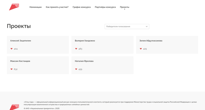 Сектант года