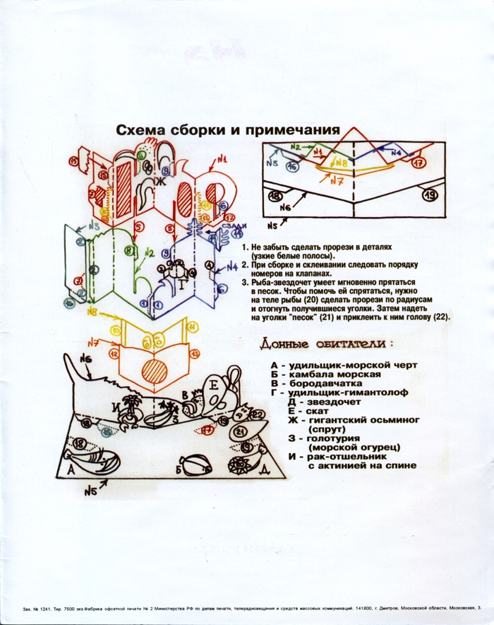 Схема сборки