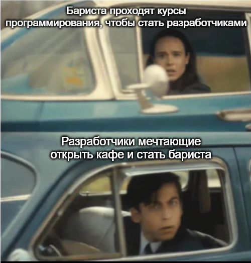 Бариста  Программисты