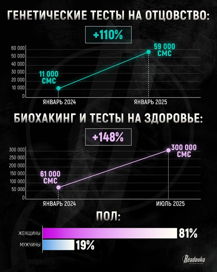 &quot; ?  ? !&quot;:      -