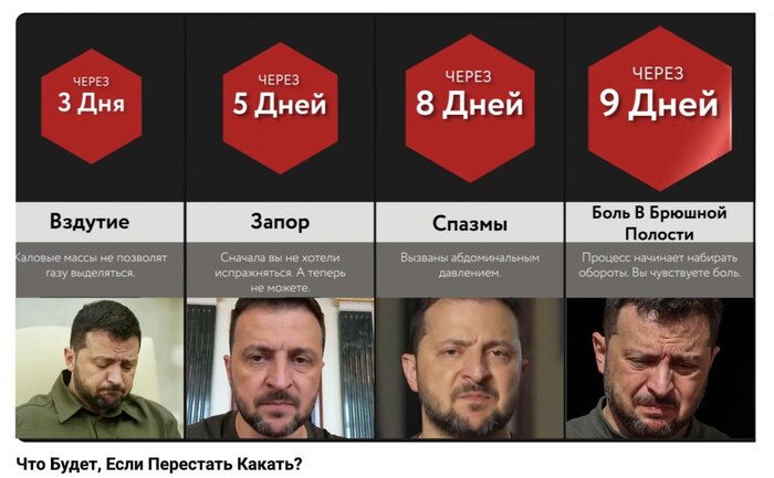 Что будет, если не какать долго?