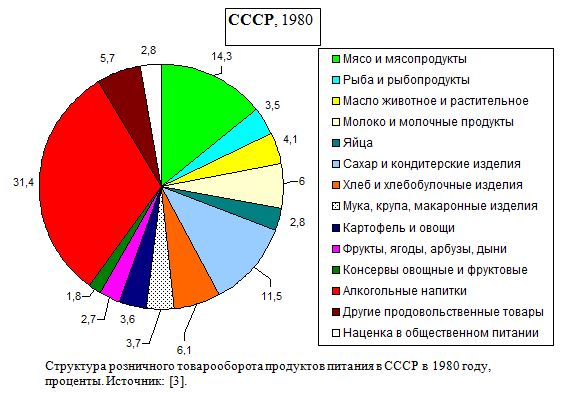 <!--noindex--><a href="https://pikabu.ru/story/kak_avtokratiya_i_paternalizm_porozhdayut_beskhozyaystvennost_chast_3_13311732?u=https%3A%2F%2Fsu90.ru%2Falcohol.html&t=https%3A%2F%2Fsu90.ru%2Falcohol.html&h=fca350e598f329845a43598fbe16b25aeecfcf8a" title="https://su90.ru/alcohol.html" target="_blank" rel="nofollow noopener">https://su90.ru/alcohol.html</a><!--/noindex-->